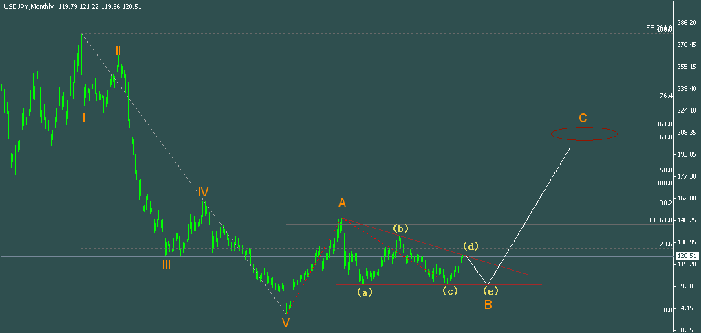 jpy m-1-1.gif